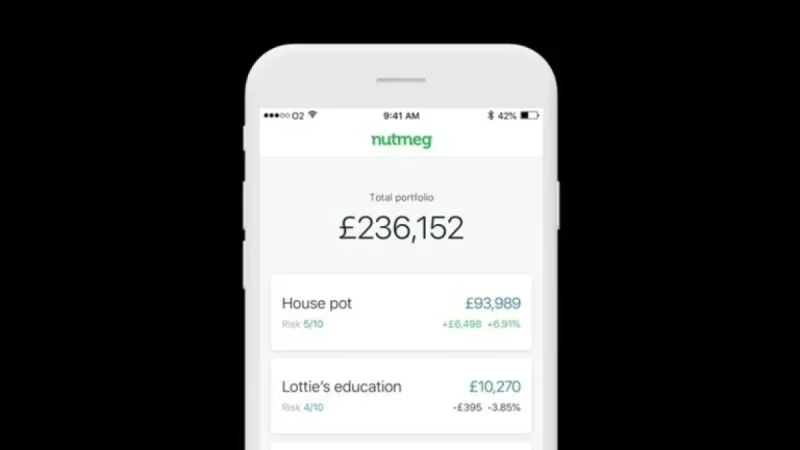 JP Morgan Dominates Rivals with Acquisition of WealthOS | Money News