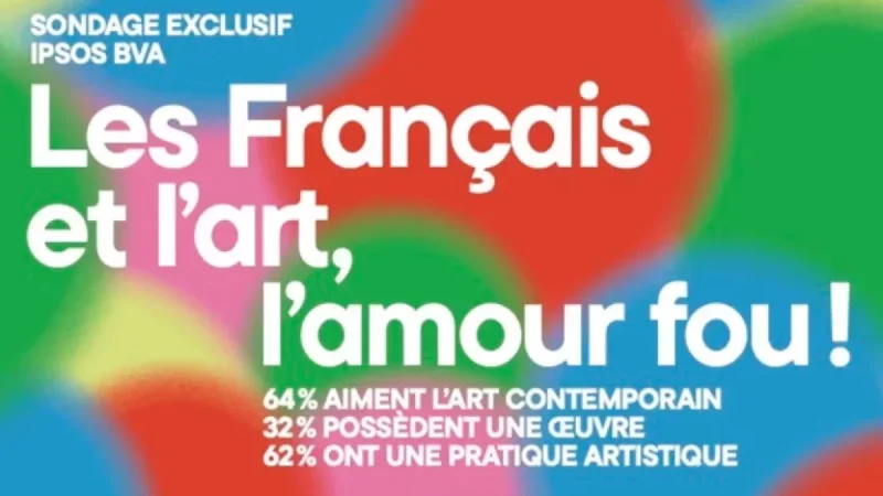 French Appreciate Art but Seldom Attend Exhibitions