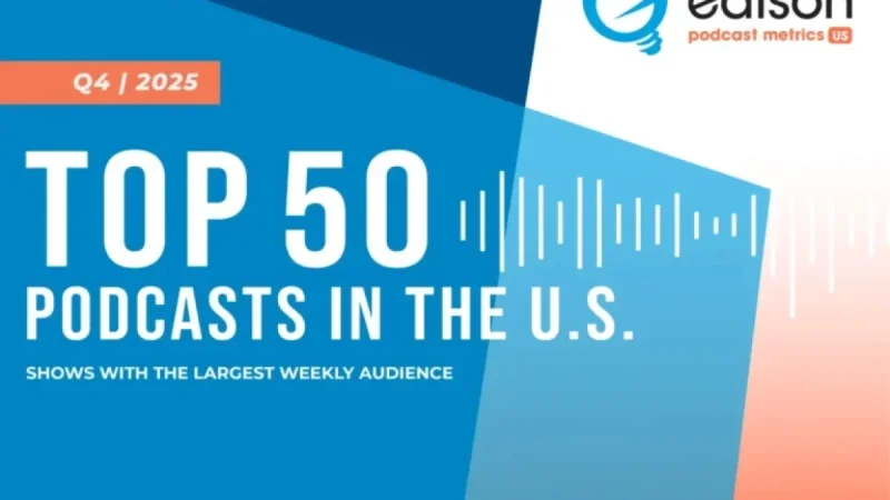 Edison Podcast Metrics: Discover Q4 2025’s Top 50 U.S. Podcasts