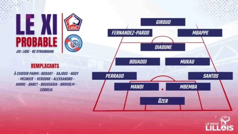 Soriba Diaoune Starting? Probable Lineups for LOSC vs RC Strasbourg