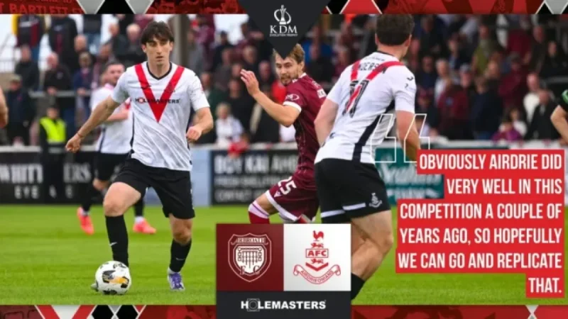 Arbroath Faces Airdrieonians in Key Matchup