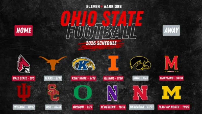 Ohio State 2026 Schedule Features Indiana, USC, Oregon, and Michigan Finale