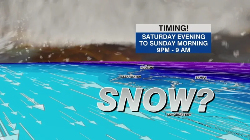 Tampa Weather, Orlando Weather, and Florida Weather: Freeze Warning Concerns Rise as a Cold Snap Targets the Sunshine State
