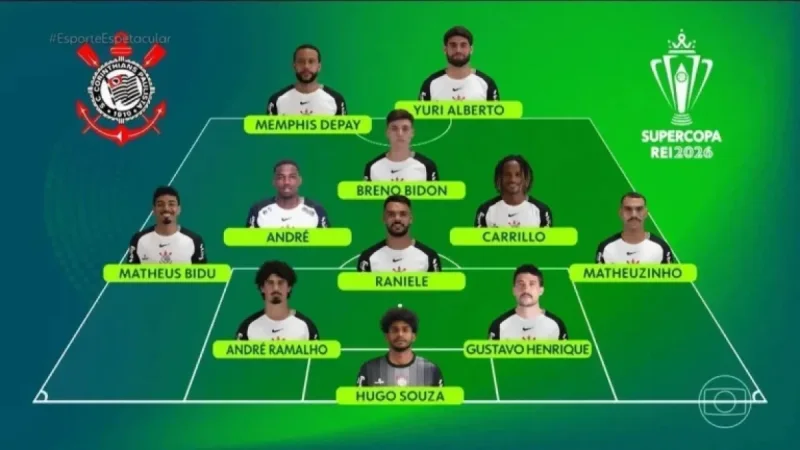 Corinthians and Flamengo Taunt Palmeiras Ahead of Supercopa Clash