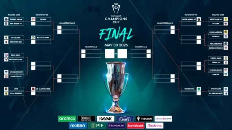 2026 Concacaf Champions Cup Kicks Off This Tuesday