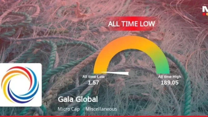 Gala Global Products Stock Plummets to Record Low in Ongoing Downtrend