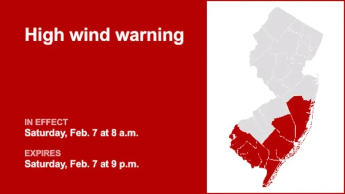 High Wind Alert: 60 mph Gusts Expected in Six N.J. Counties Saturday ...