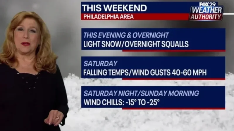 Snow Squalls to Hit Philadelphia Friday Night as Temperatures Plummet