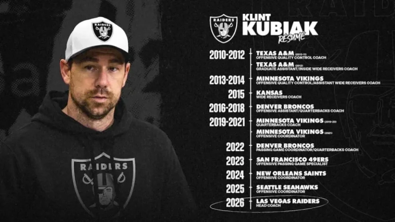 Klint Kubiak Joins Las Vegas Team
