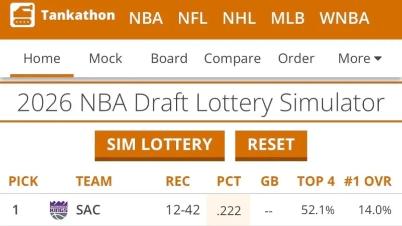 Marc Stein Analyzes NBA’s Tanking Issue