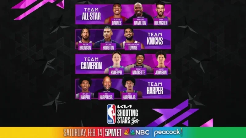 “NBA Reveals Teams for 2026 Kia Shooting Stars Challenge”
