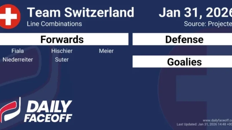 Switzerland Unveils 2026 Olympic Hockey Roster and Line Combinations