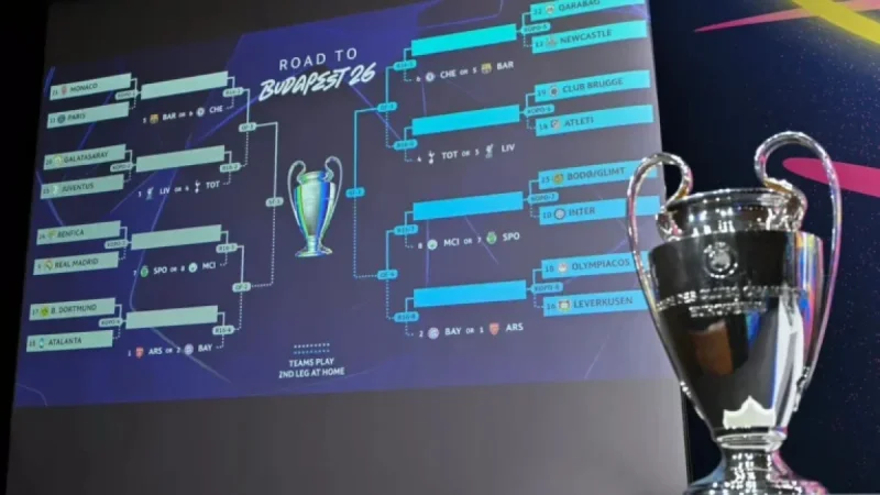 Champions League Last-16 Draw: Date and Details Revealed