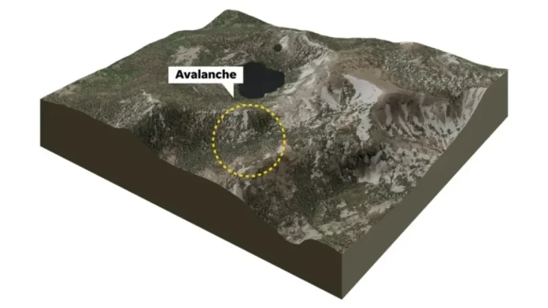 Tahoe Avalanche Kills Nine: Discover How Six Skiers Survived