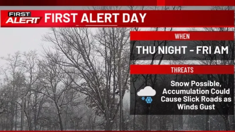 Urgent Weather Update: Tracking Rain and Snow Patterns