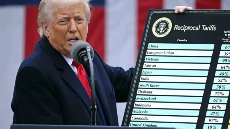 Why Dire Economic Predictions on Trump’s Policies Missed the Mark: Brookings