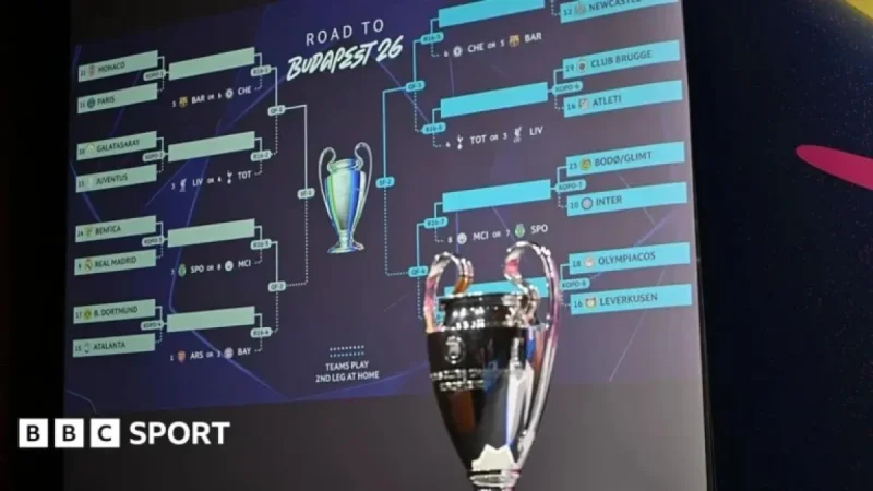 Champions League Last-16 Draw: Dates, Schedule, and Format Revealed