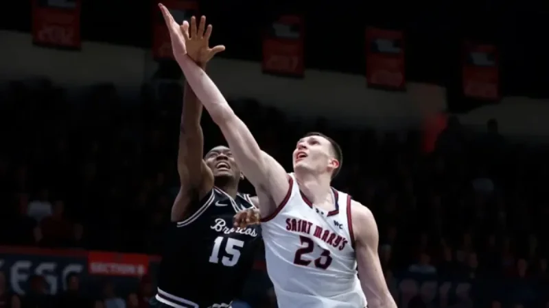 Saint Mary’s Dominates Santa Clara 86-67, Nears NCAA Tournament Spot