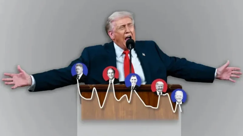 Comparing Trump’s State of the Union Ratings with Previous Addresses