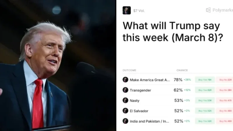 Predictions on Trump’s March 8 Address: Key Insights