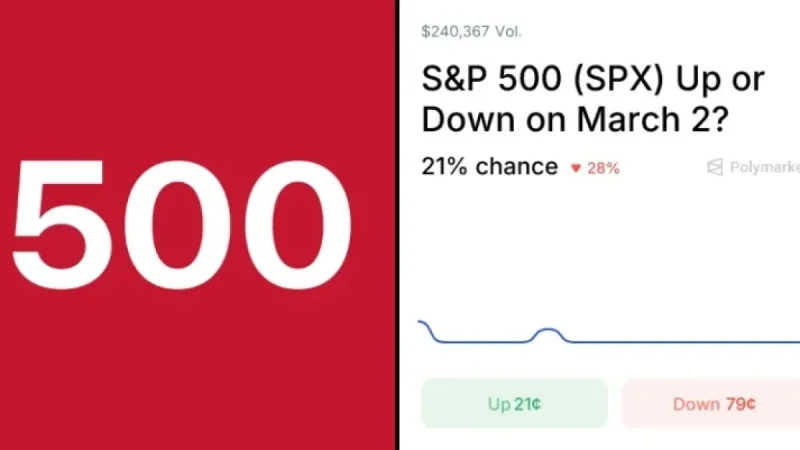March 2, 2026: S&P 500 Trading Predictions and Trends Explained
