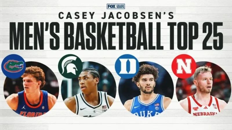 Florida Cracks Top 5 in Men’s College Basketball Rankings; MSU, Nebraska Rise