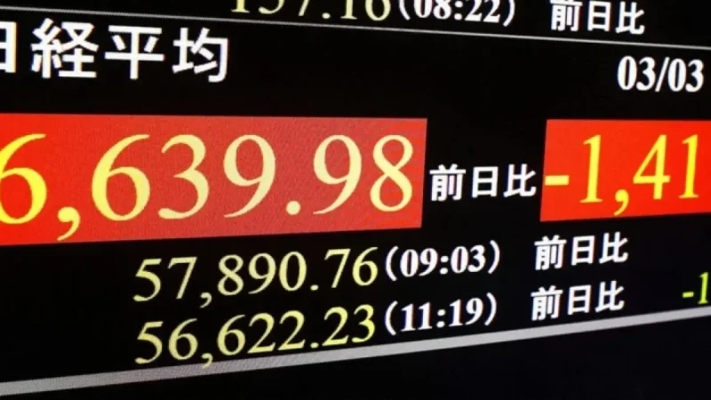 Nikkei Index Plunges Over 3%, Extending Losses