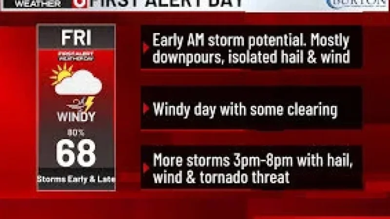 Omaha Weather: Two Rounds of Strong to Severe Storms Target the Metro Tonight and Friday