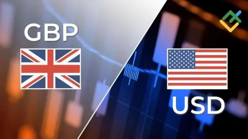 Pound faces a technical fork in GBP/USD as 1.3000 becomes the make-or-break line