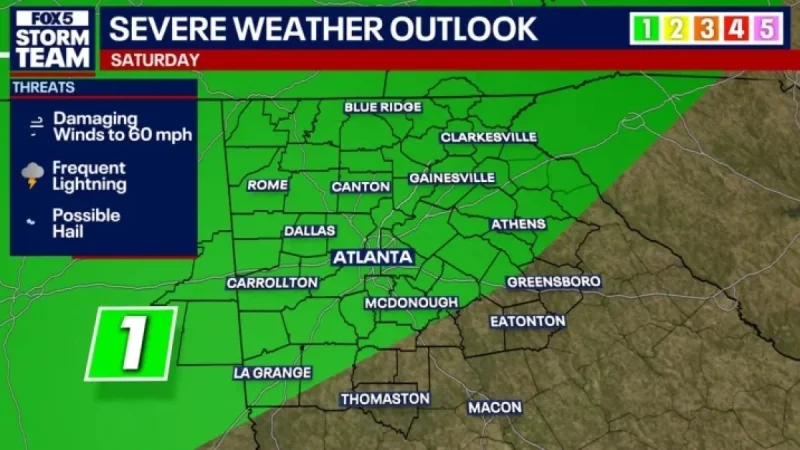 Atlanta Weather: Record heat ‘rings the bell’ as weekend storm threat builds