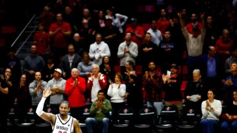 Sdsu Basketball and the regular-season finale paradox: still chasing a title while metrics slide
