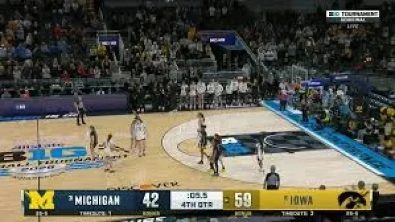 Iowa Hawkeyes Women’s Basketball: What We Can and Cannot Confirm Ahead of a Big Ten Tournament Finals Spotlight