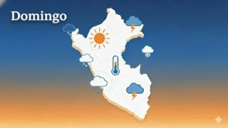 Lima Heat Alert: 5 Districts Forecast to Hit 32°C as Senamhi Issues Orange Advisory