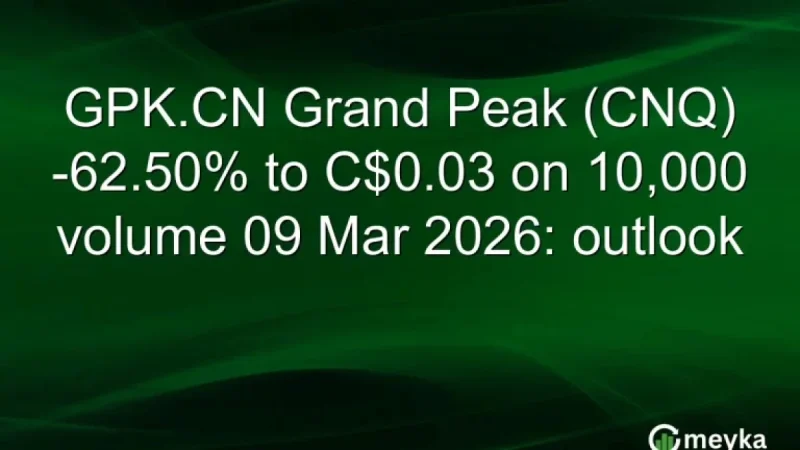 Cnq Stock Plummets 62.5% on 61x Volume Spike — What 10,000 Trades Reveal