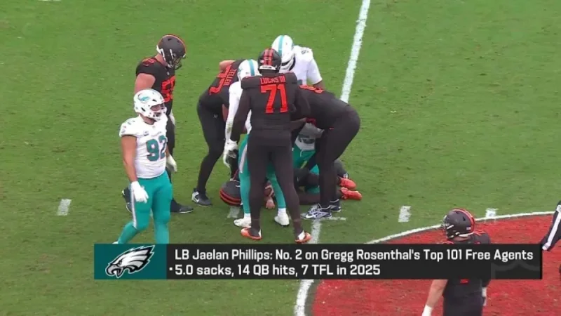 Jaelan Phillips and the Eagles’ Free-Agency Contradiction: A Priority Walks Out as the Clock Starts