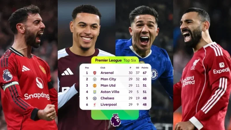 Champions League Standings: 5-Team Scramble in Premier League and the Fixtures That Could Decide It