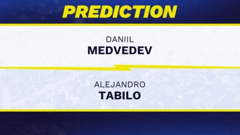 Daniil Medvedev Set for Indian Wells Round of 64: Inside the Model, the Picks and the Late-Night Matchup
