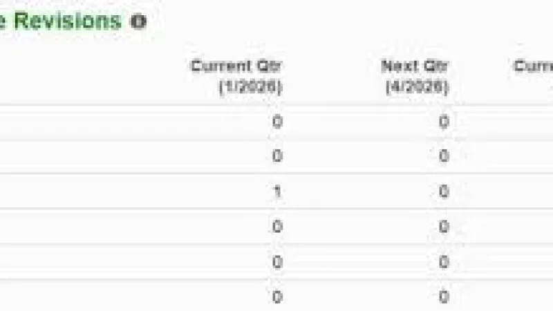 Path Stock in focus: 4 pressure points as UiPath heads into Q4 and tightens AI agent security