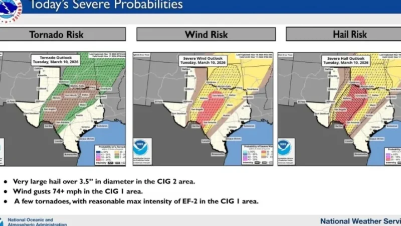 Tornado Emergency: Kerr County Braces for Severe Weather Into Wednesday