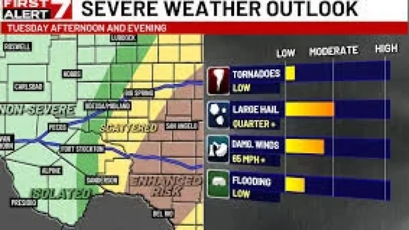 Tornado Watch Vs Warning: Severe Storms Shift East as West Texas Threat Drops