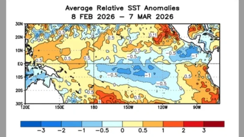 While the World Looks Away, the Pacific Is Shifting: El Niño Could Be Returning with Force