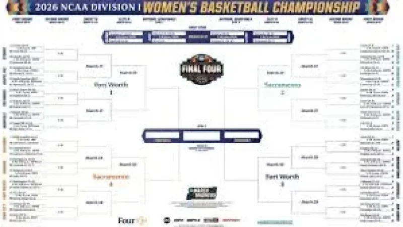 Women’s March Madness: Upset Alerts, Schedules and the Players Behind the Bracket
