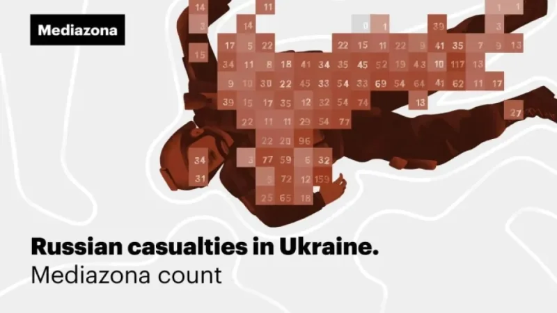 Vladimir Putin Overshadowed as Kyiv Details Heavy Russian Casualties — New Counts and Battlefield Claims Raise Questions