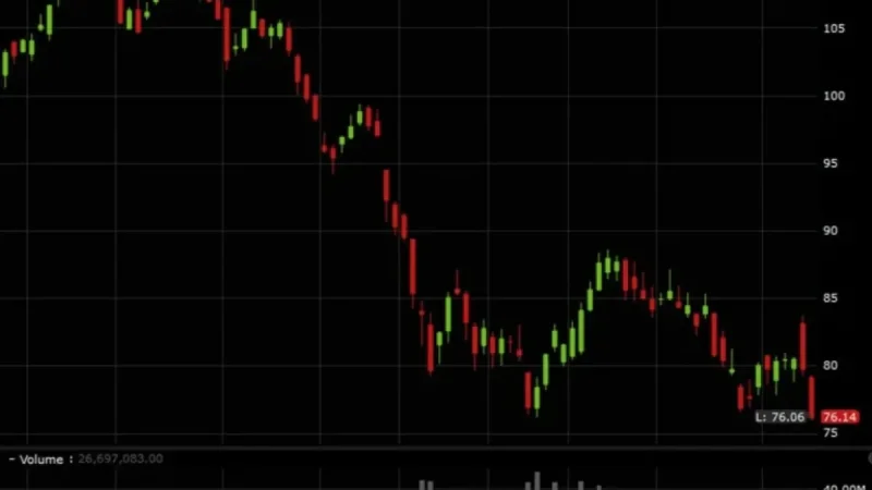 Stock Market Resumes Selling Software Stocks