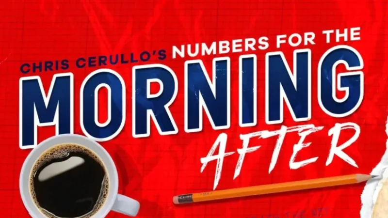 Capitals Extend Playoff Hopes: Morning After Recap