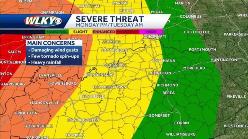 Evansville Weather: 3 severe storm threats Monday night through Wednesday