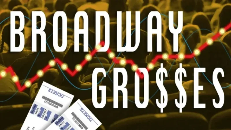 “Every Brilliant Thing Tops Box Office in Latest Broadway Grosses”
