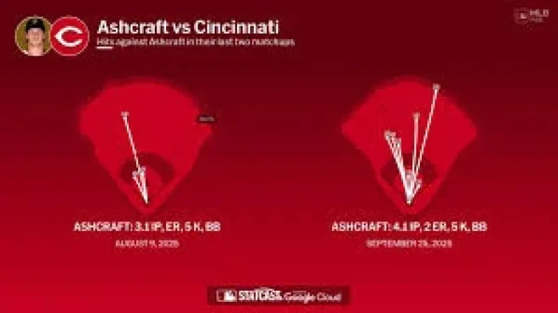 Chase Burns Starts Sunday in Pittsburgh for Reds
