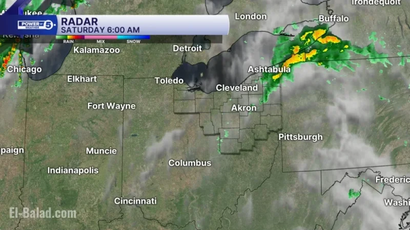Cleveland weather this weekend: summerlike today, high-impact wind and rain Sunday, then a sharp cool-down