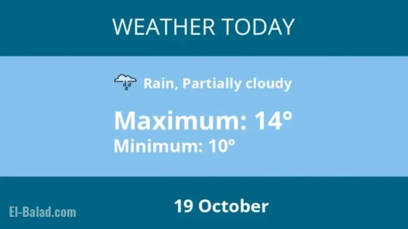 Crewe Weather Update: October 19 Forecast